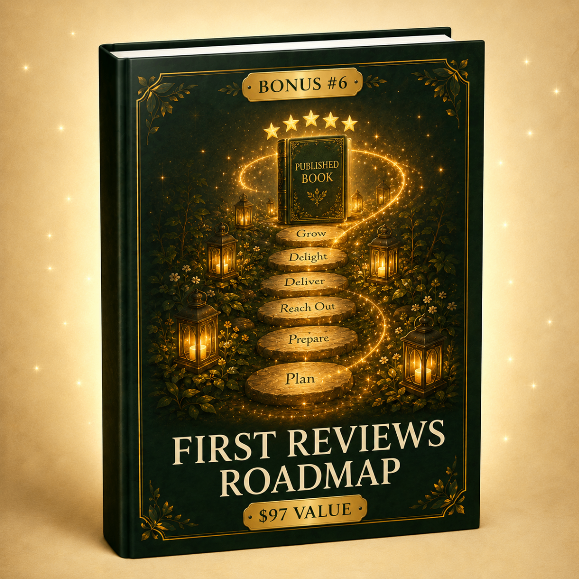 The First Reader Reviews Roadmap